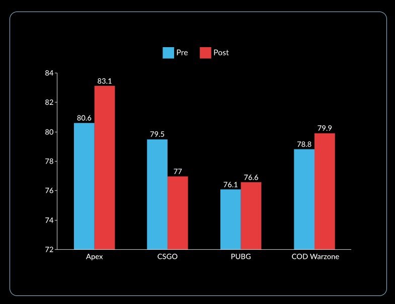 chrome_7LerWnQHqC chrome 7LerWnQHqC