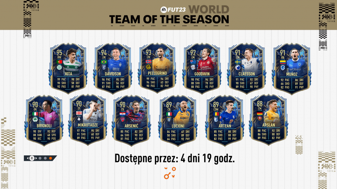 TOTS ROW FIFA 23