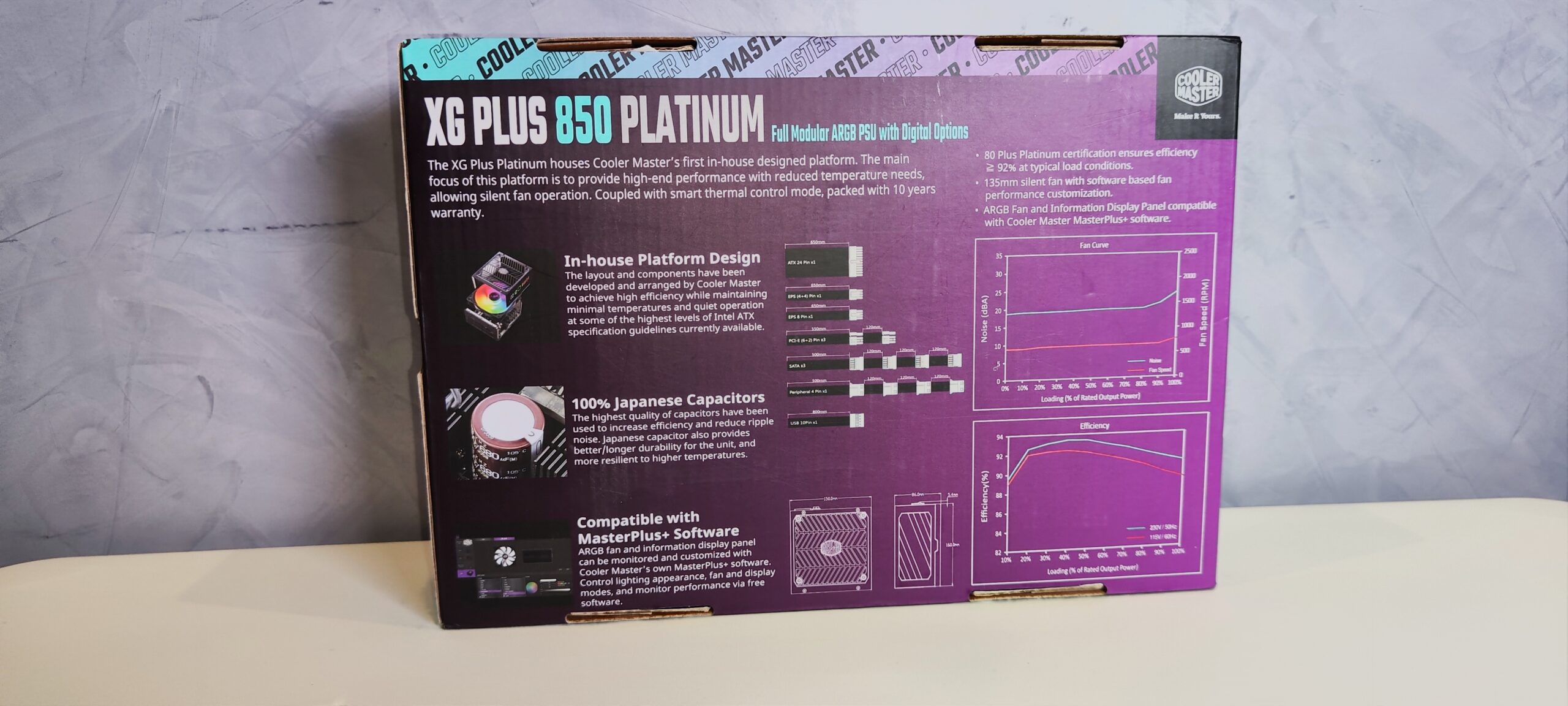 Cooler Master XG Plus 850 Platinum 2 scaled