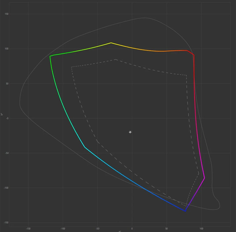 AOC Agon Pro AG276QZD sRGB