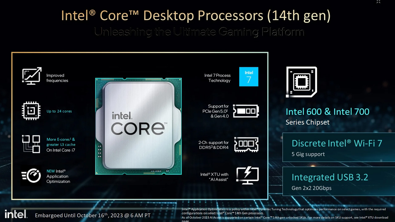 Intel Core I9 14900K Intel