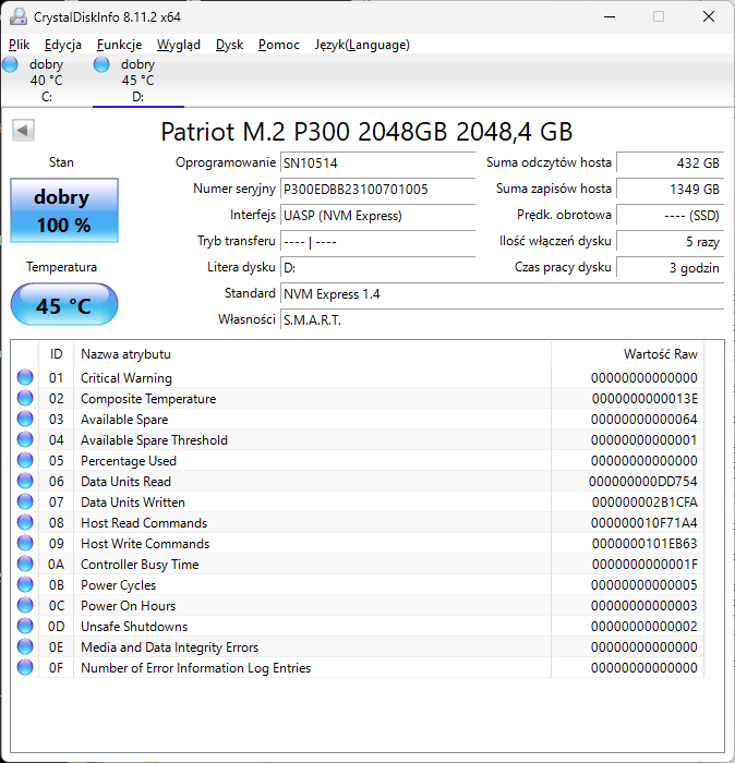 Patriot Transporter Lite Temperatura