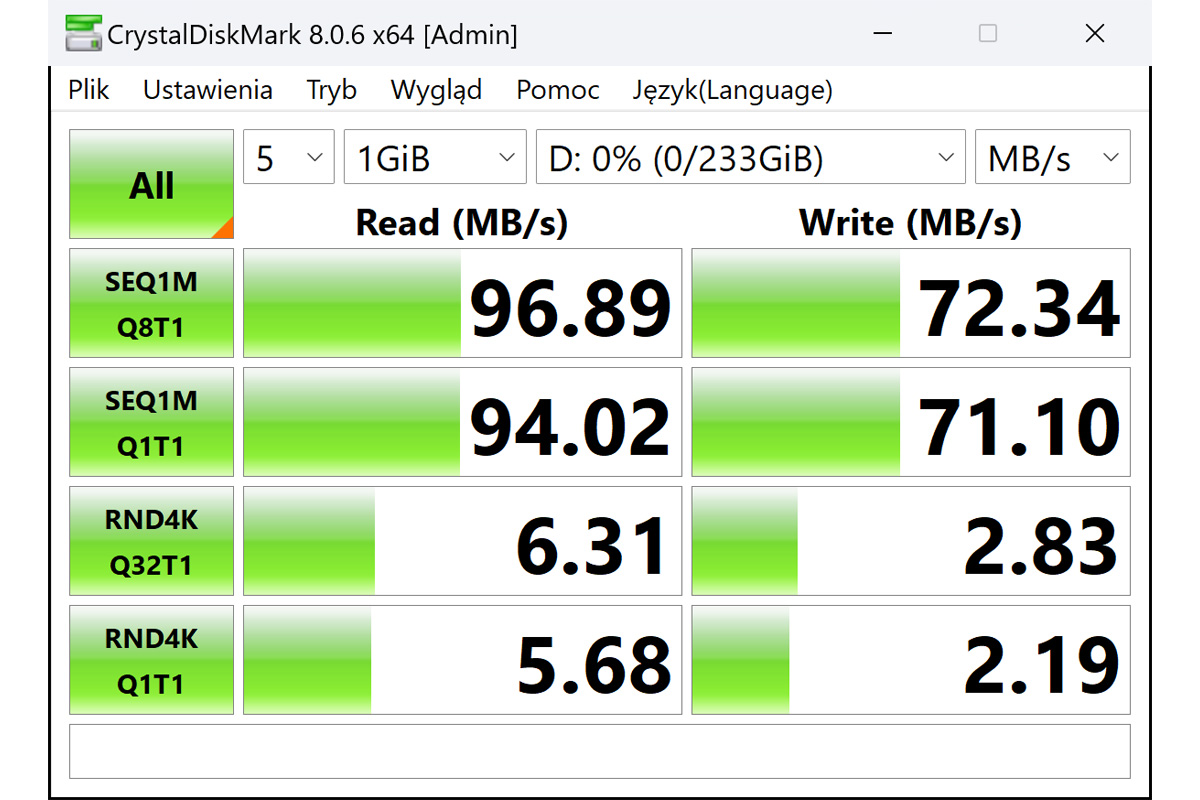 Patriot iLuxe Cube Wydajnosc