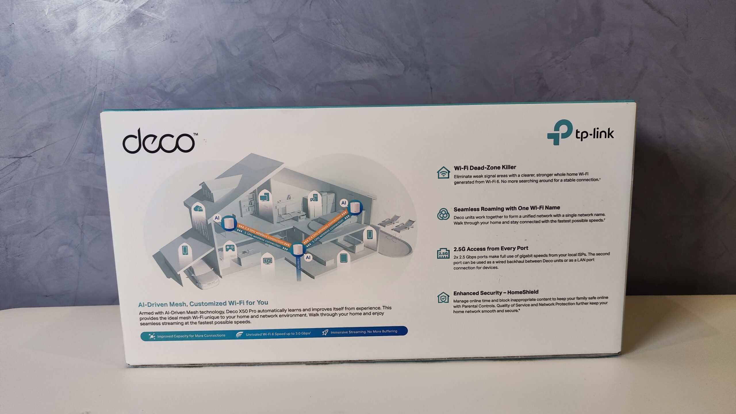 Deco X50 Pro 2 scaled