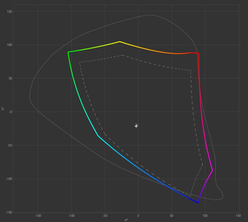 iiyama G Master GB2745QSU B2 sRGB