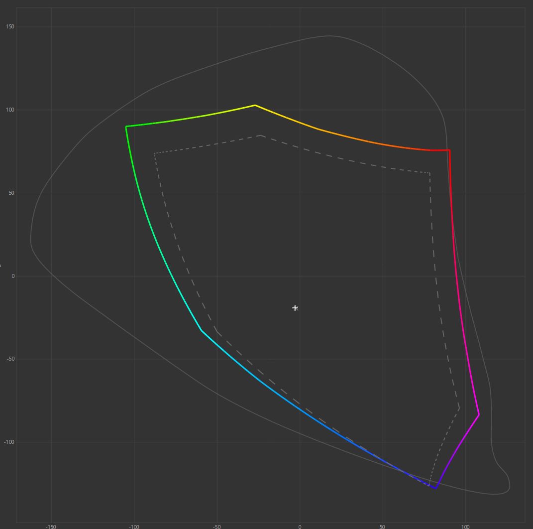 iiyama G Master GCB3280QSU B2 Red Eagle sRGB