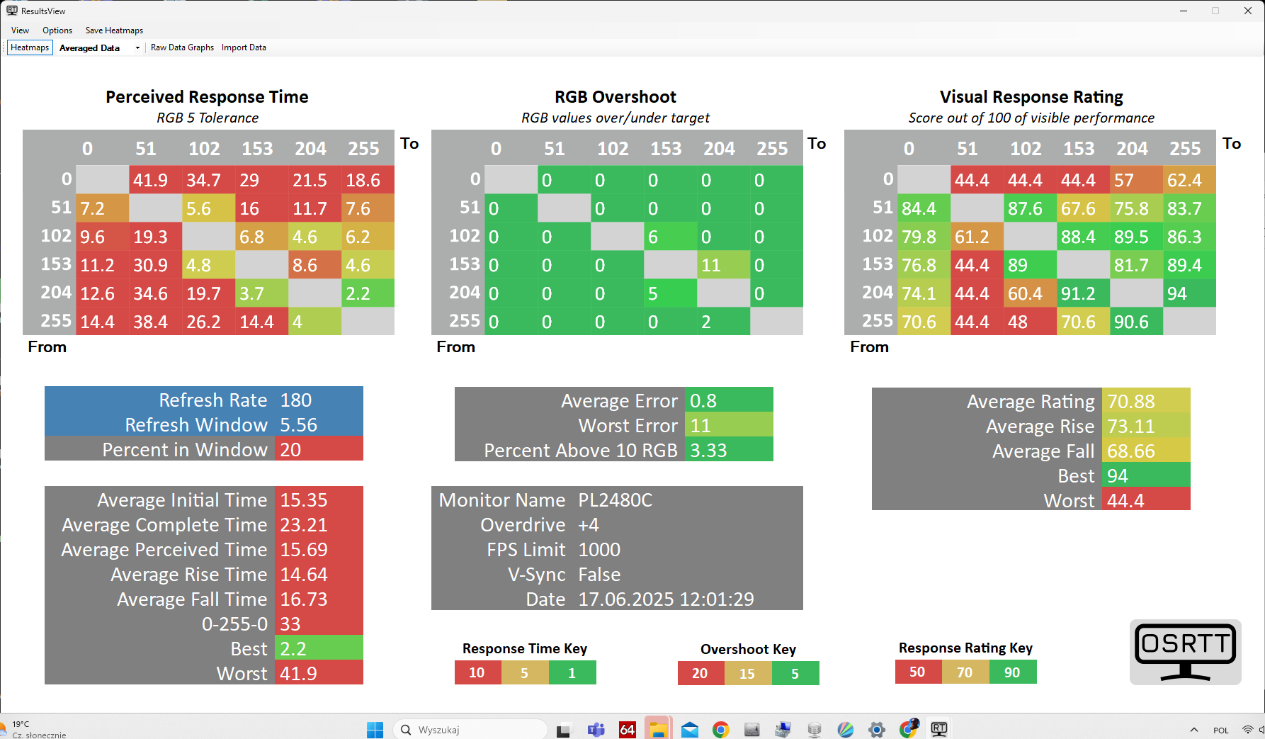 iiyama G Master GC2480HSU B1 Red Eagle Overdrive 4