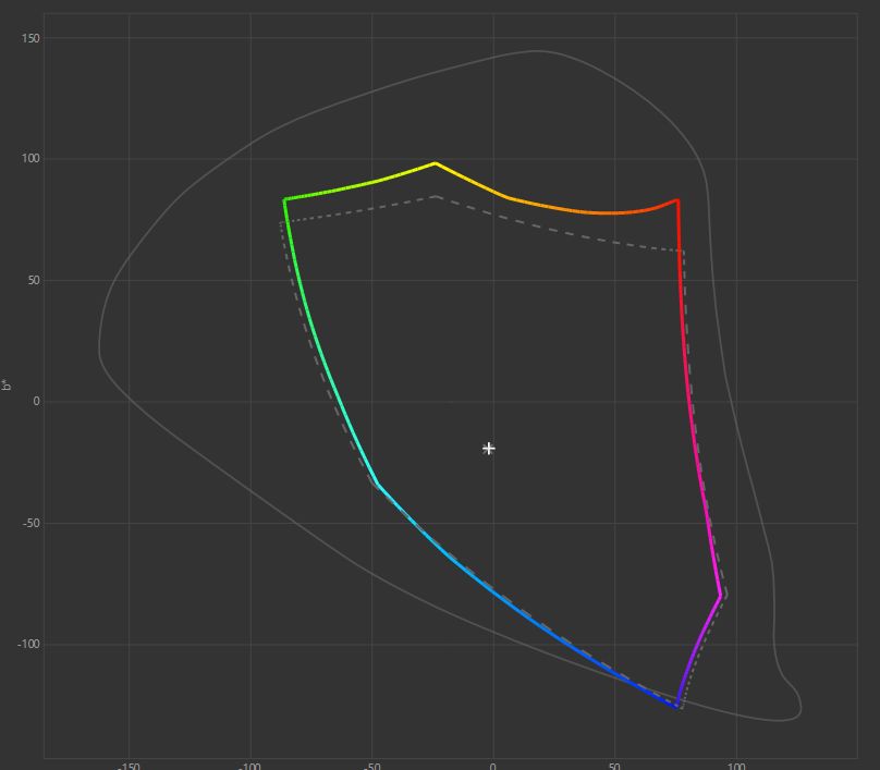 iiyama G Master GC2480HSU B1 Red Eagle sRGB