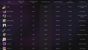 streamerki