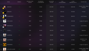 streamerzy